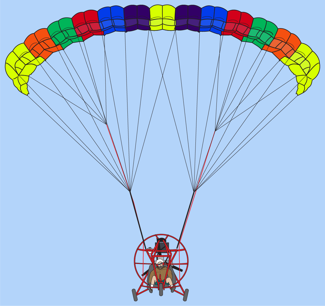 Taking Off a Powered Parachute