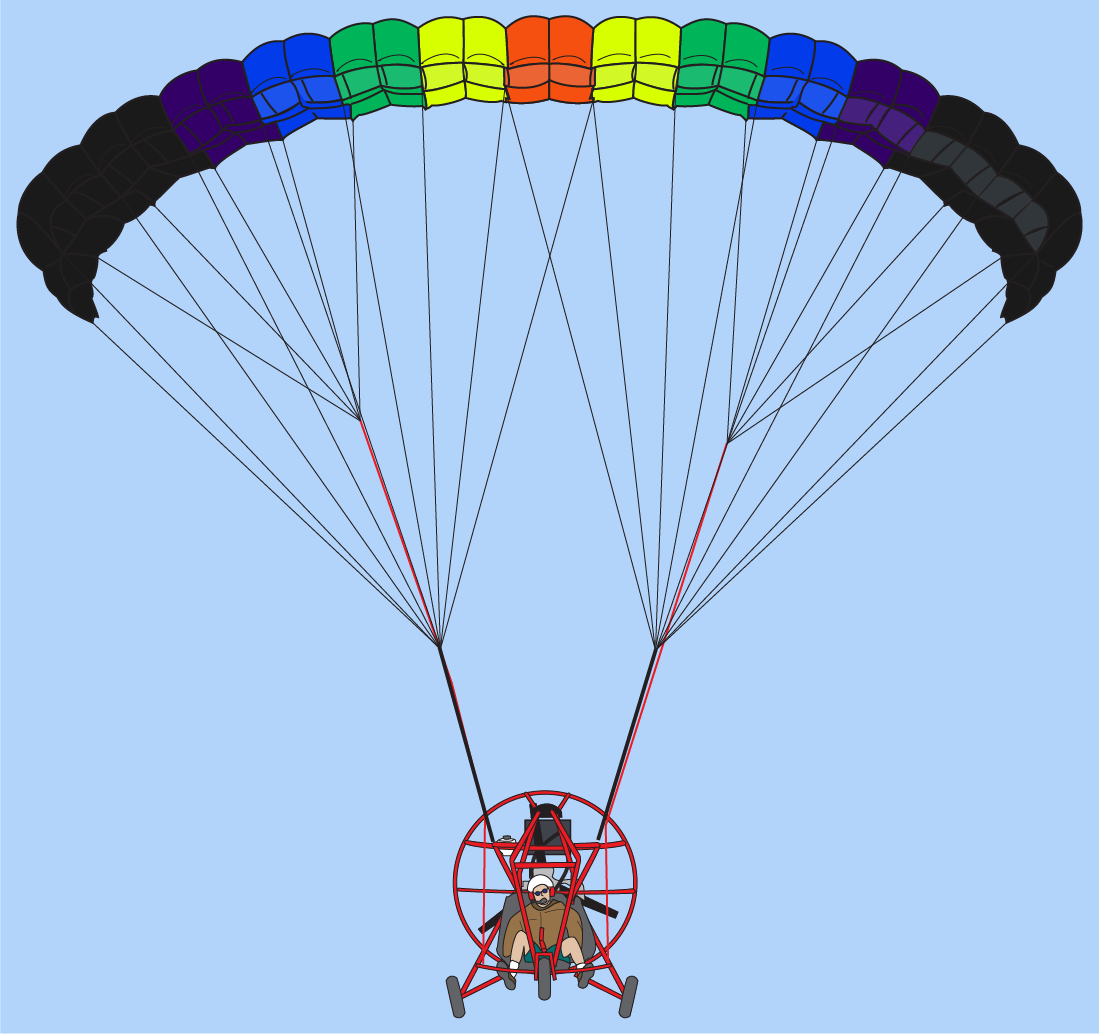 Taking Off a Powered Parachute