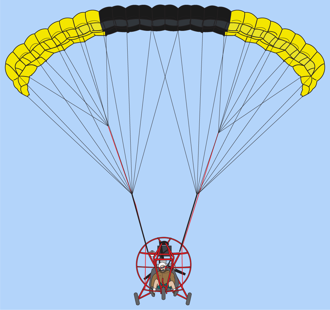 Taking Off a Powered Parachute